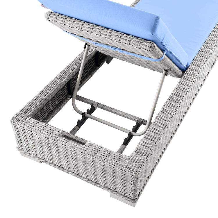 Conway Outdoor Patio Wicker Rattan Chaise Lounge - Light Gray Light Blue