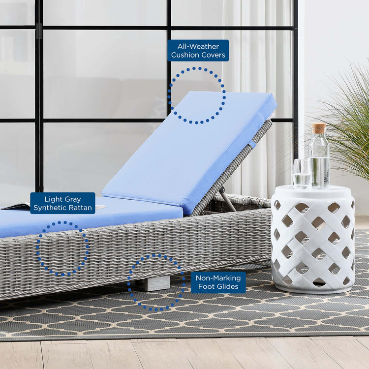 Conway Outdoor Patio Wicker Rattan Chaise Lounge - Light Gray Light Blue